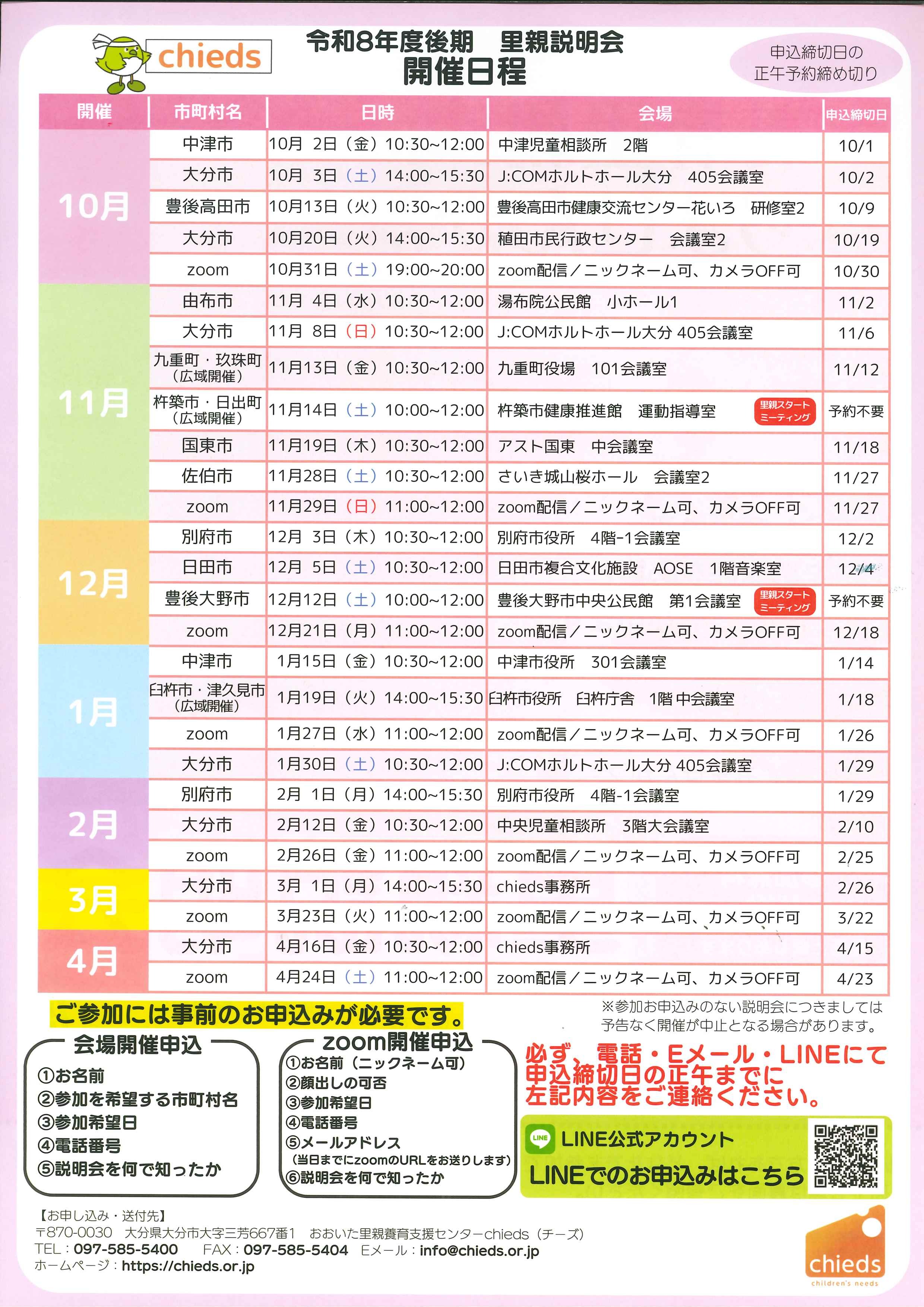 里親説明会ちらし(裏)