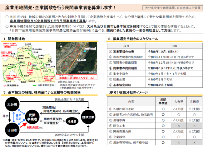 募集の概要(大分県日田市三花地区)の画像
