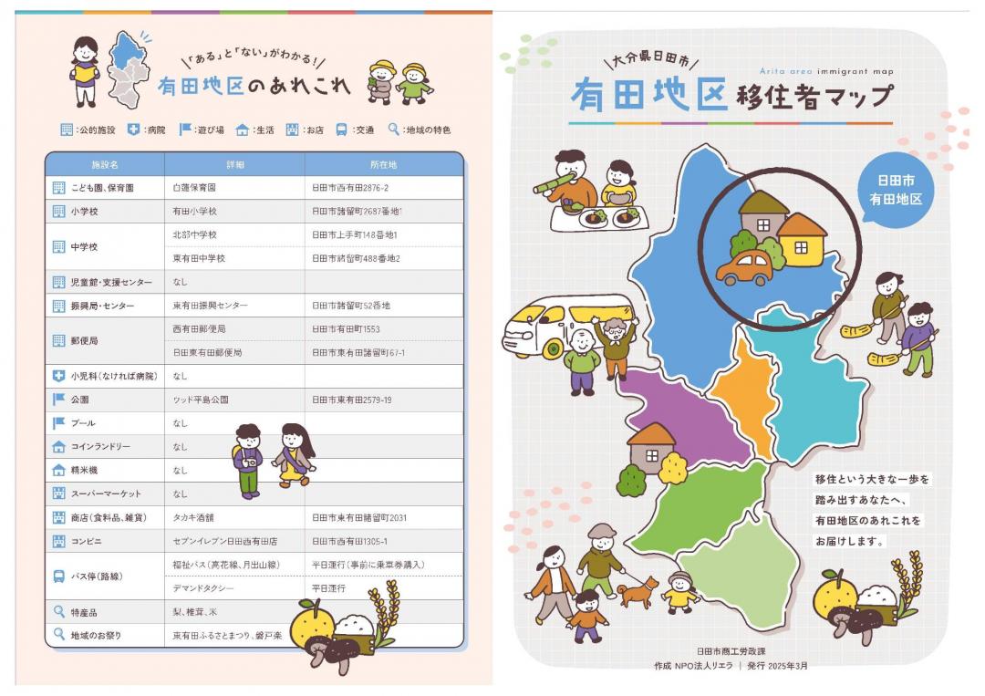 有田地区移住者マップ1枚目