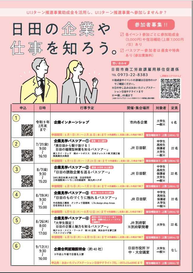 R8UIJターン推進事業年間計画のチラシ画像